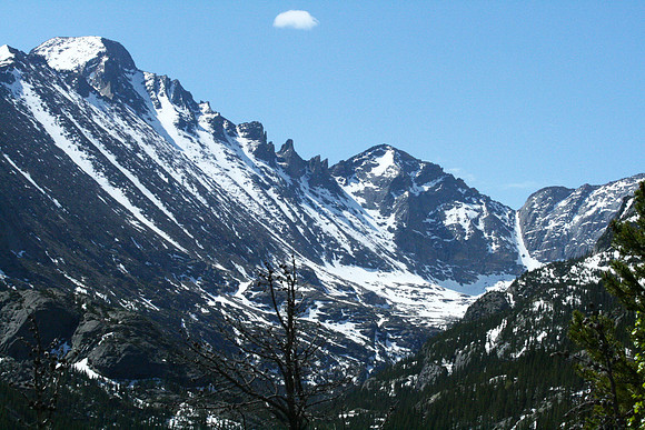 Rocky Mountain NP